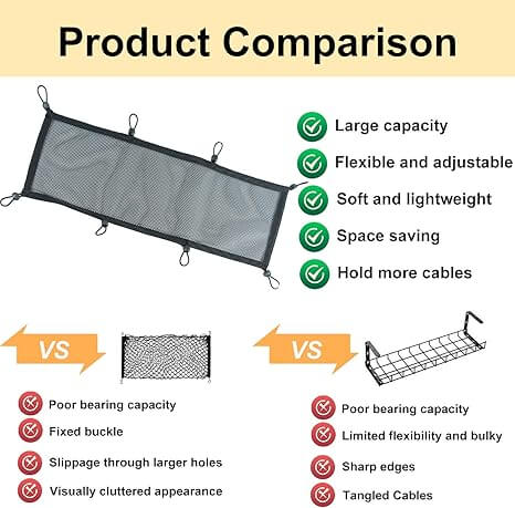 Under-Desk Mesh Cable Management Net
