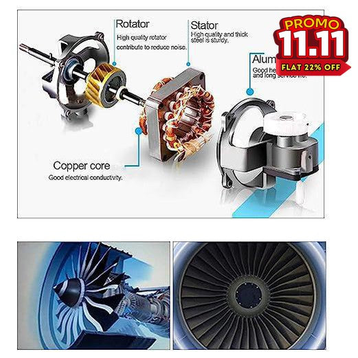 Adjustable Dual Head Car Fan-DIVERSITY