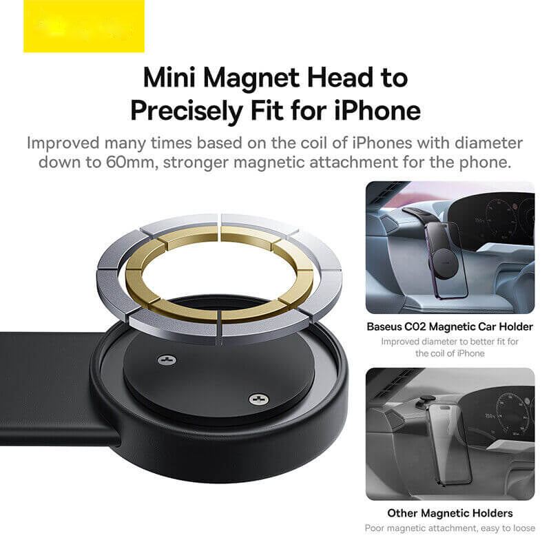 Magnetic Car Phone Mount-DIVERSITY