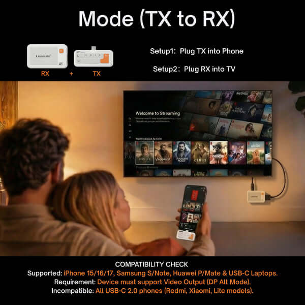 Lemorele Mini Wireless HDMI Transmitter