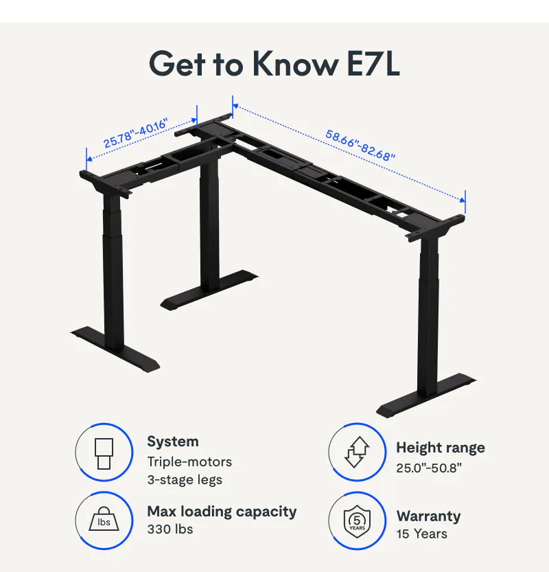 Flexispot E7L Triple Motor L-Shaped Premium Standing Desk