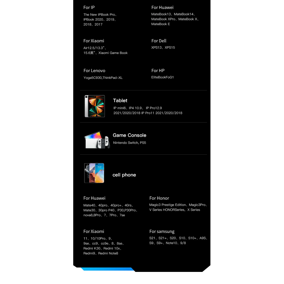 Essager LED Display PD 100W Charging Cable (Type C to C)