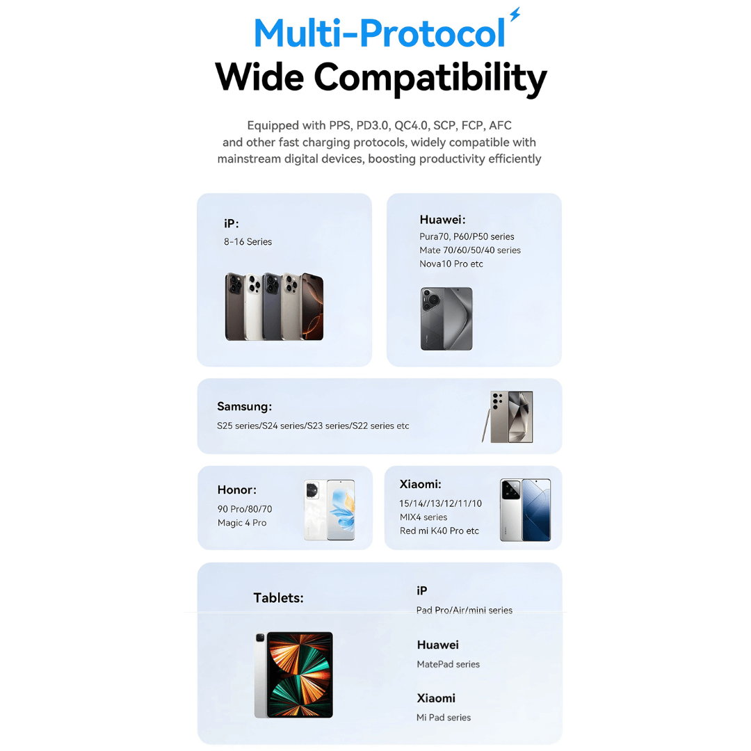Essager 85W Desktop Charging Station (3C & 3A)