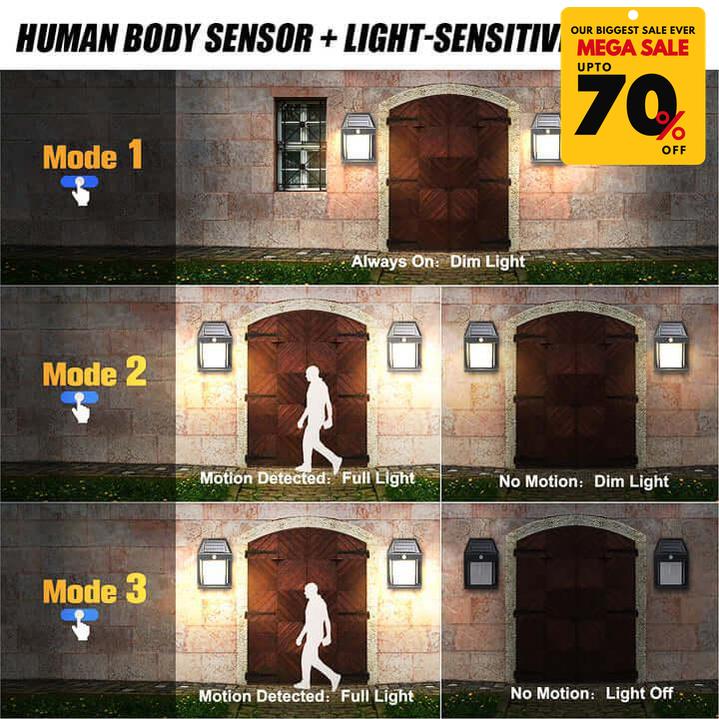 Outdoor Solar Sensor Motion Light KT-888-DIVERSITY