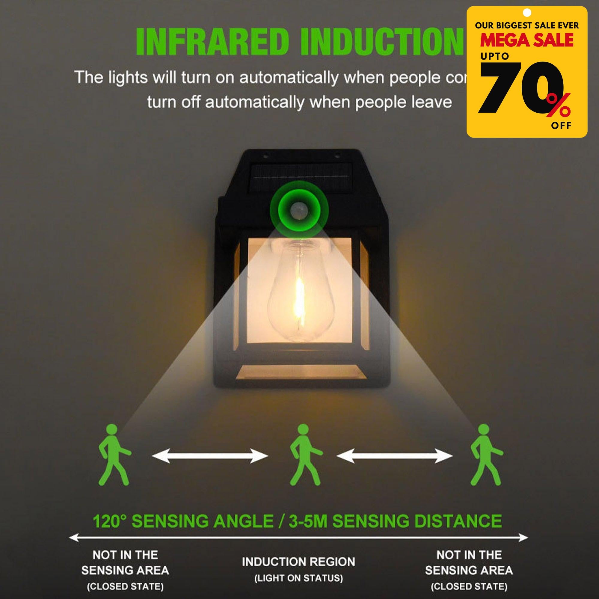 Outdoor Solar Sensor Motion Light KT-888-DIVERSITY