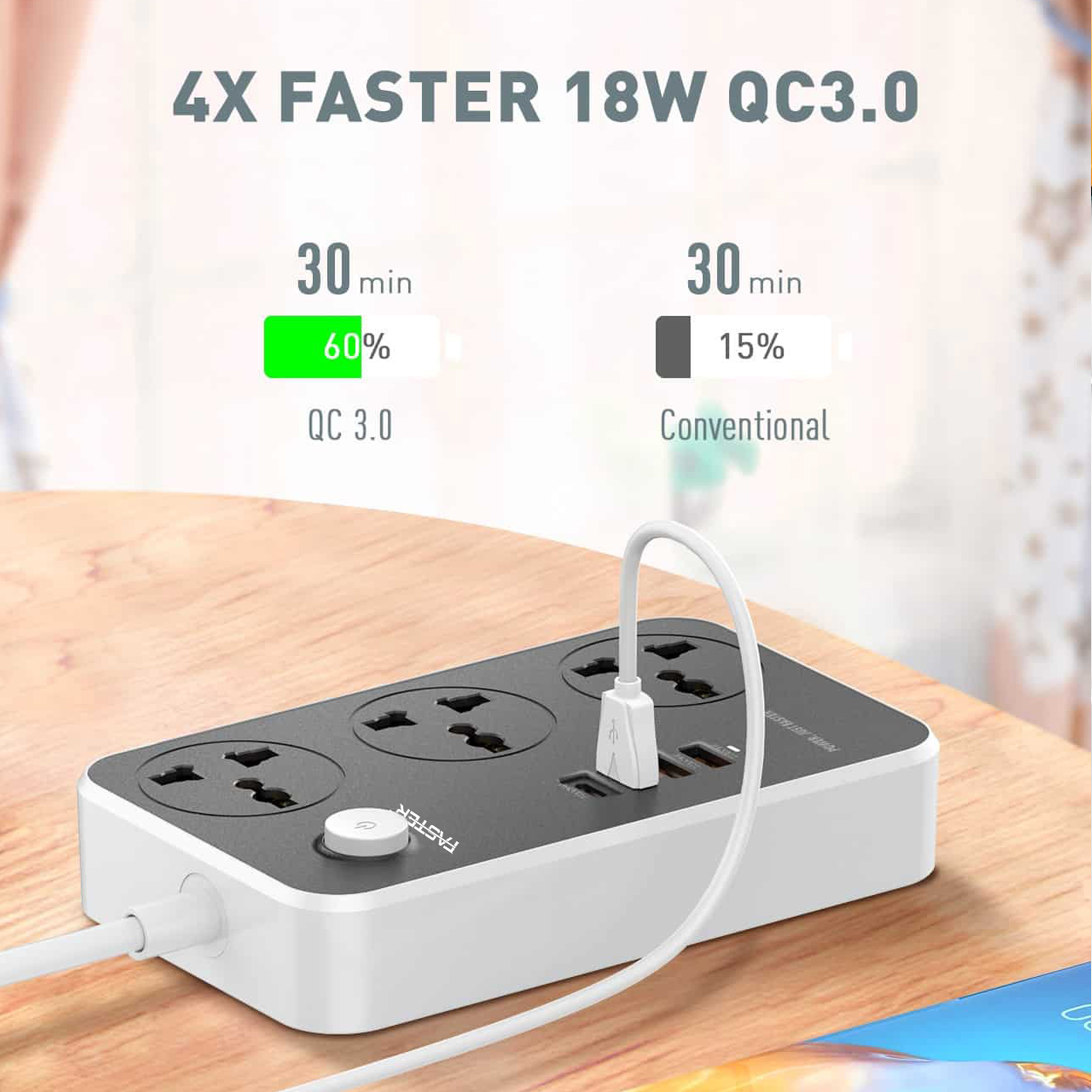 Faster FUS-640 Power Strip Extension With PD+3 QC3.0 USB Ports