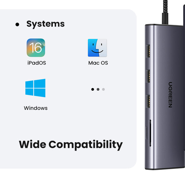 UGREEN 10 IN 1 Multiport USB-C HUB