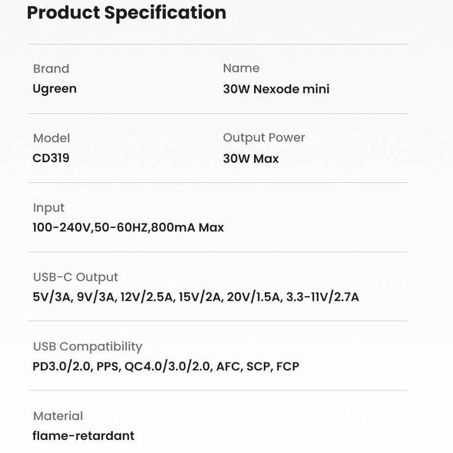 UGREEN 30W TYPE-C Fast Charger-DIVERSITY