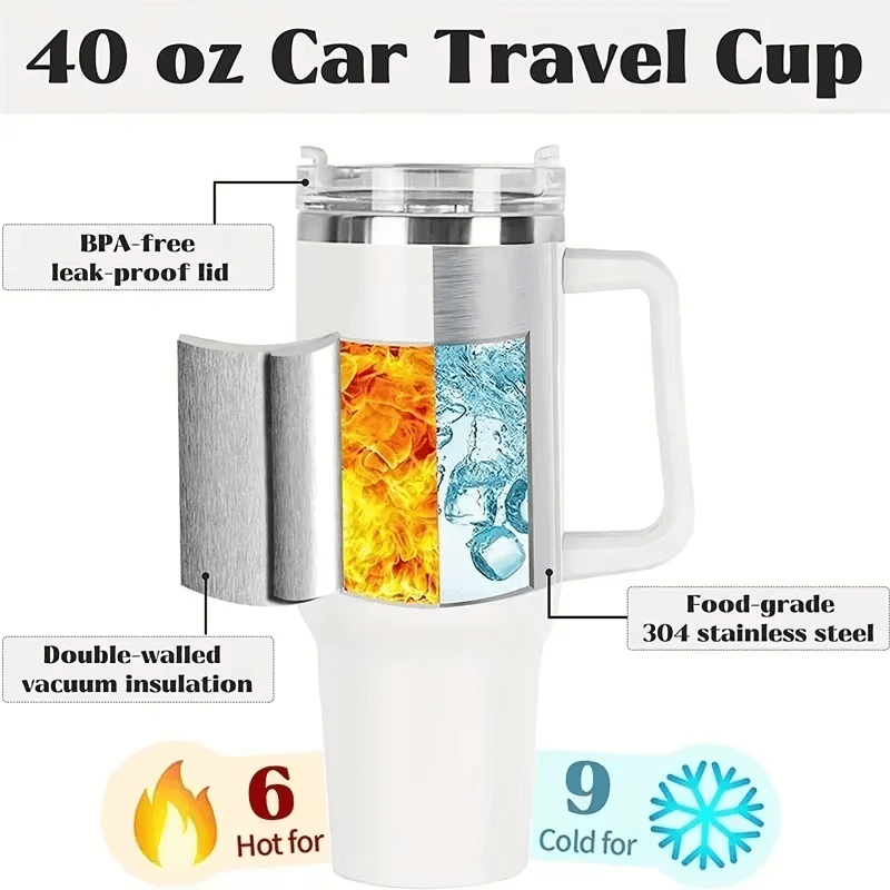 HydraMate 40oz Vacuum Tumbler with Straw - White