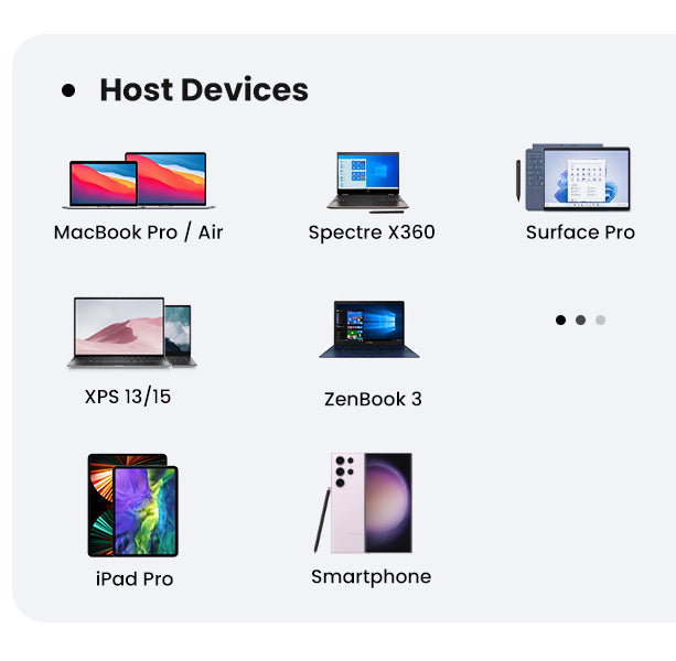 UGREEN 10 IN 1 Multiport USB-C HUB