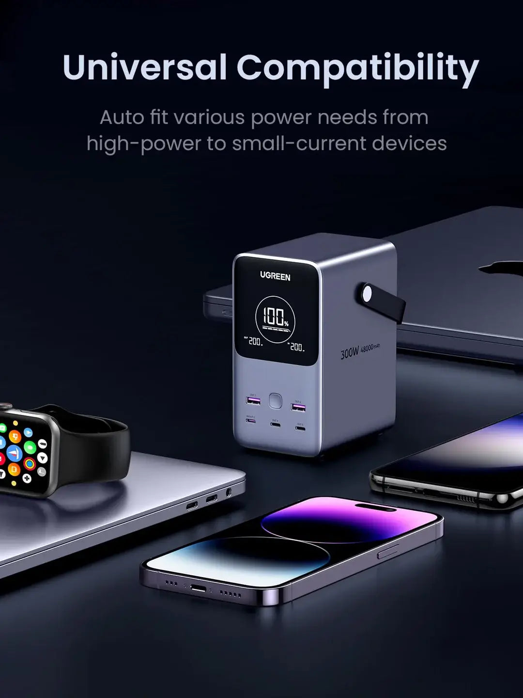 UGREEN 48000mAh 300W Power Bank With Smart Digital Display Lighting and SOS Mode