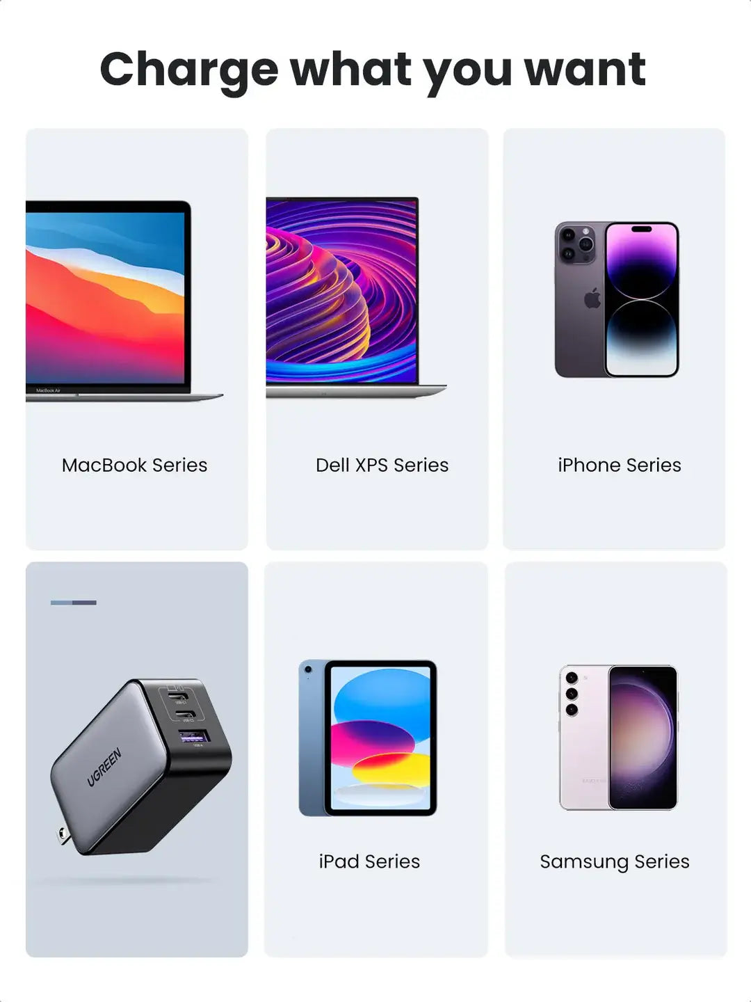 UGREEN 65W 3 Port GaN Charger