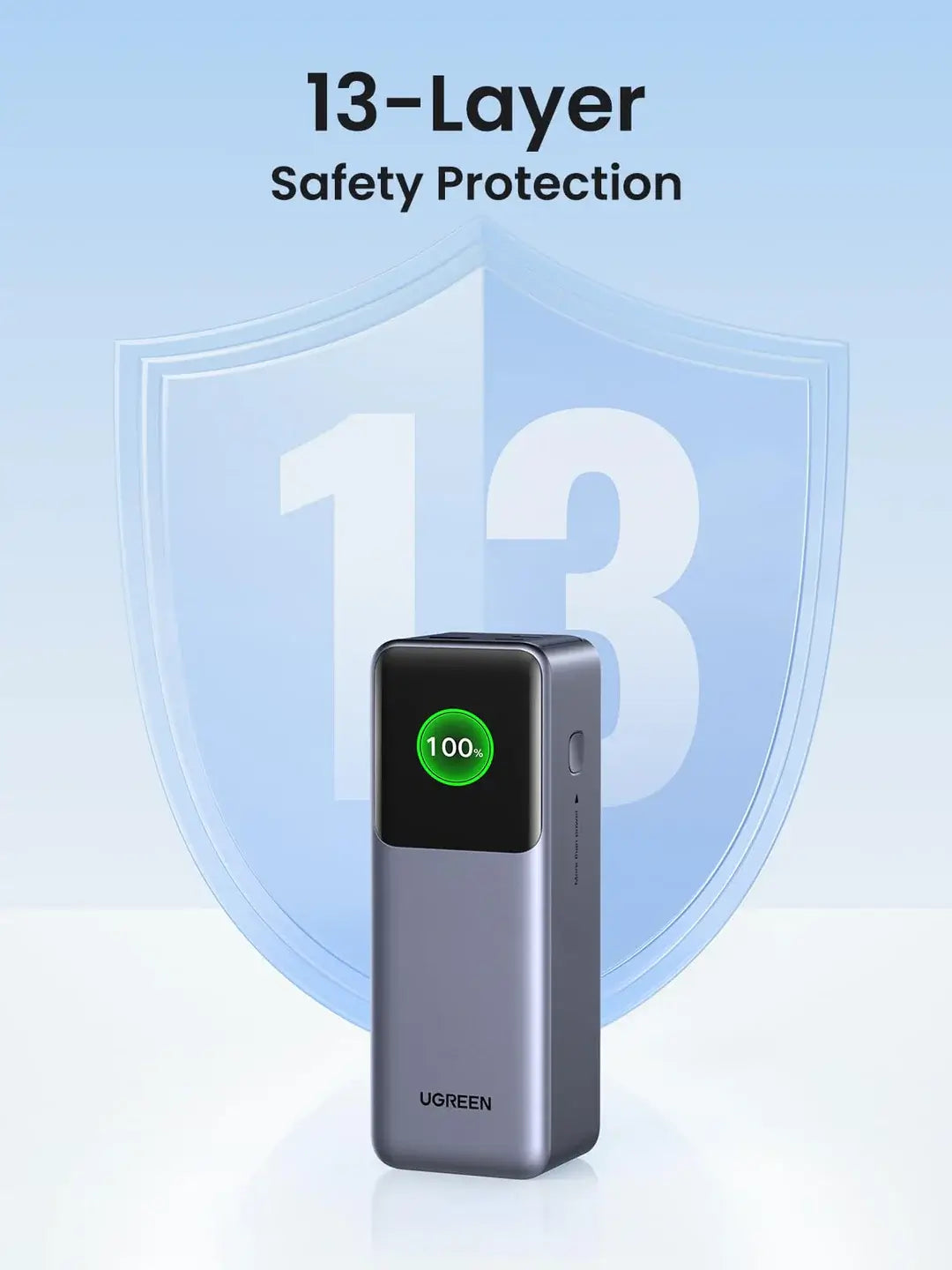 UGREEN Nexode 25000 mAh PD 200W Power Bank with TFT Smart Display