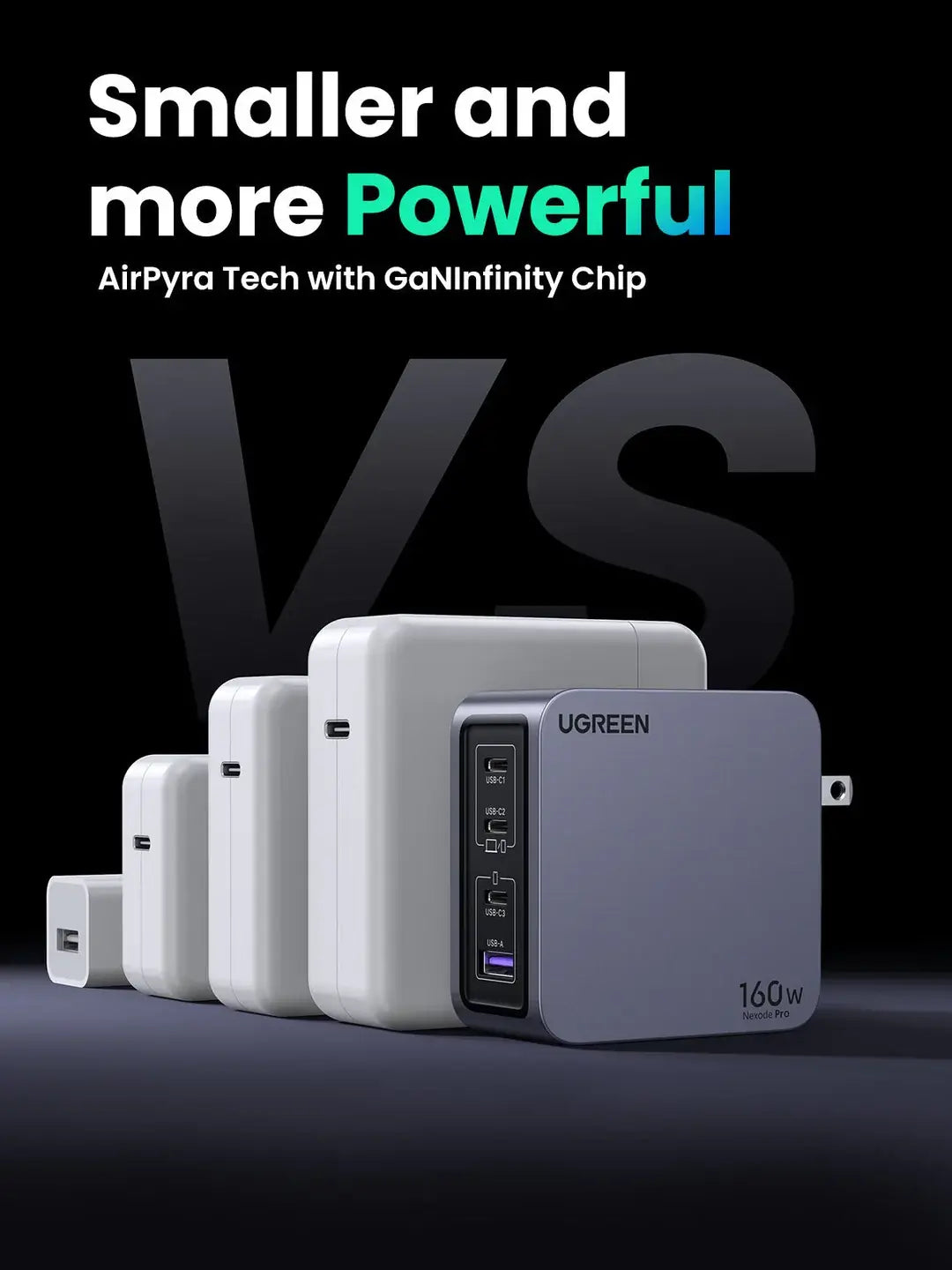 UGREEN Nexode Pro 160W 4-Port PD GaN Charger