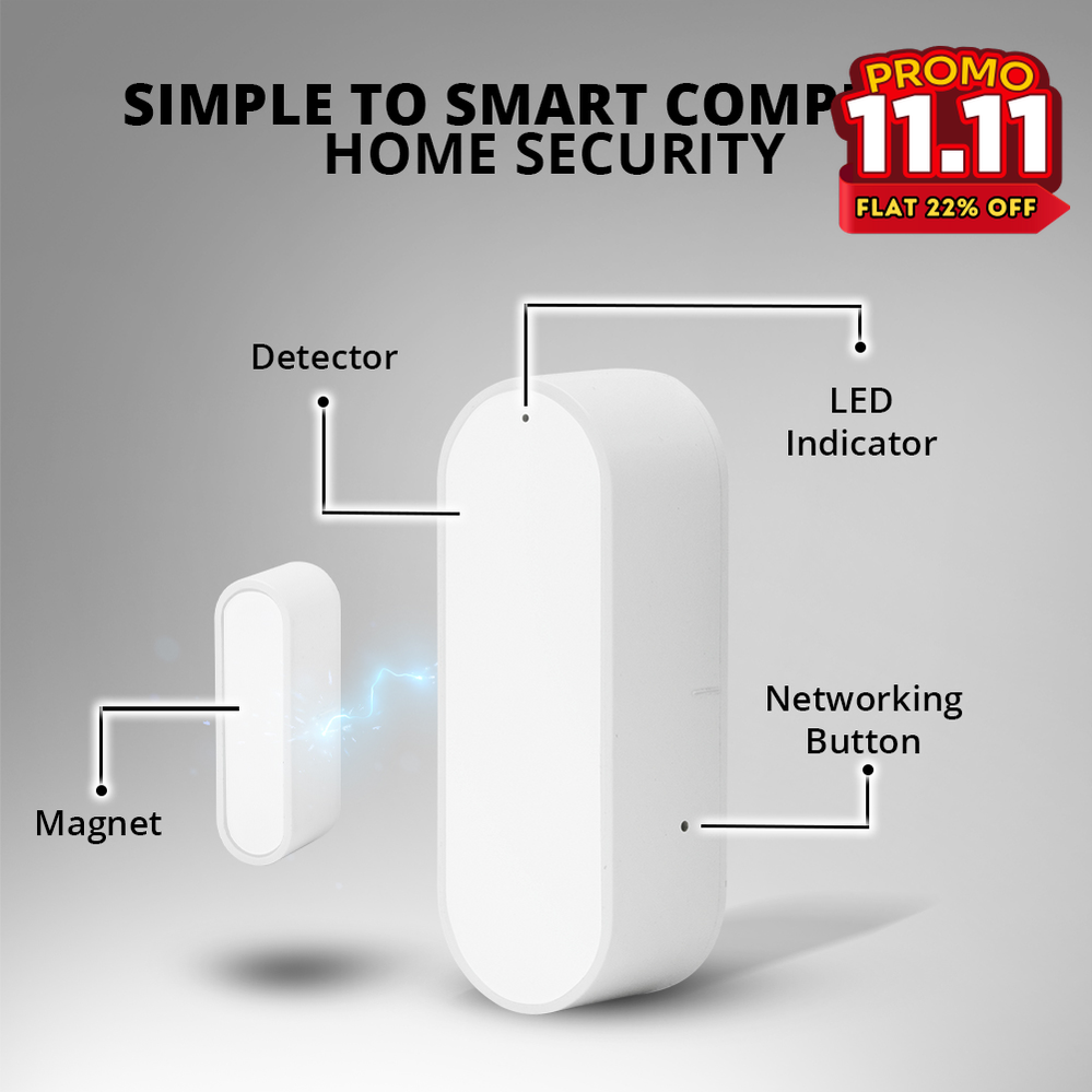 Smart WiFi Window & Door Sensor-DIVERSITY