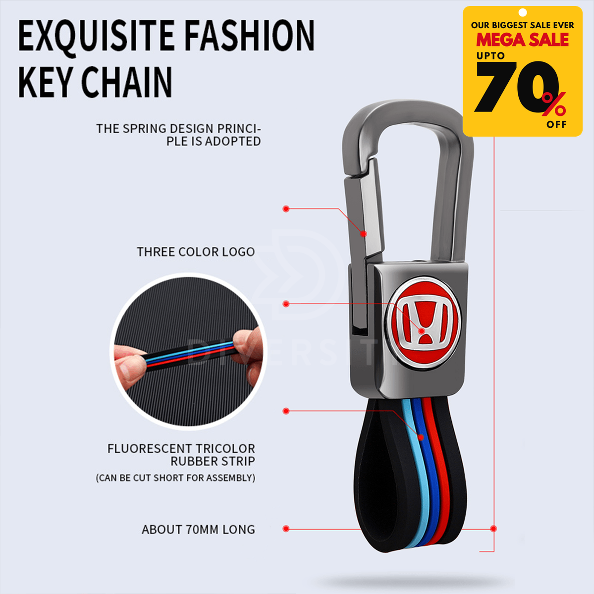 Premium Alloy Car Key Case - DIVERSITY